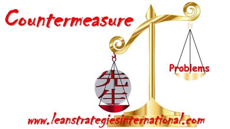 Countermeasure - Lean Strategies International
