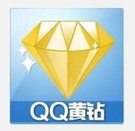 QQ空间黄钻 - 搜狗百科