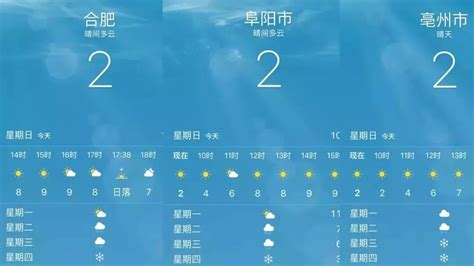 未来一周安徽省北部以多云天气为主 南部多降水过程凤凰网安徽_凤凰网