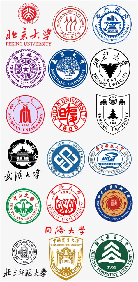 国内大学logo集合-快图网-免费PNG图片免抠PNG高清背景素材库kuaipng.com