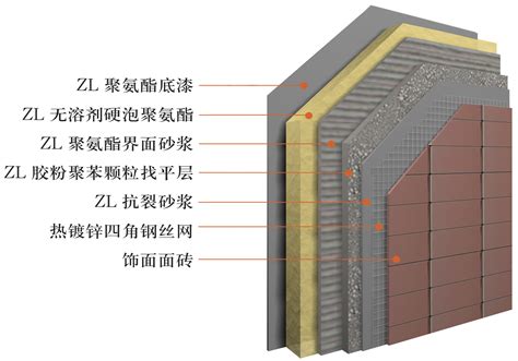 轻型木结构保温隔音装配式墙体的制作方法