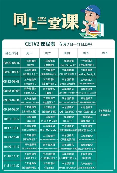 中国教育电视台同上一堂课小学课程表(每周更新)- 北京本地宝