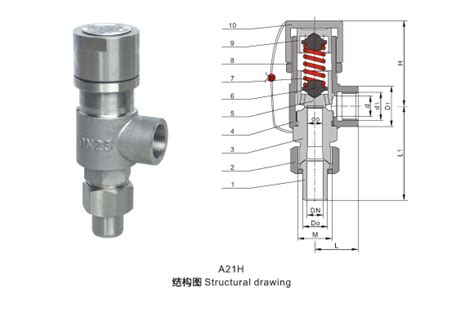 弹簧微启封闭式高压安全阀(A41Y-160/320) |Ball valve, Gate valve, Check Valve ...