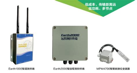 GPRS(无线)抄表方案_智能电表方案_天津市三源申特电气设备销售有限公司