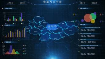 关于忻州网站建设的信息 - 恩派SEO