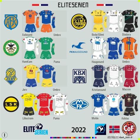 2022-23赛季挪威超级联赛球衣。