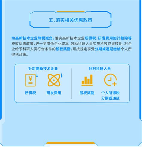 2023年度杨浦区企业技术中心_上海市企业服务云