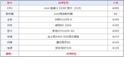 龙芯新处理器12月24日发布：性能大升级 支持国产UOS_3DM单机