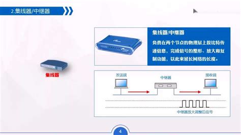 计算机网络硬件设备交换机的详细介绍 上篇-沃思互联技术（深圳）有限公司