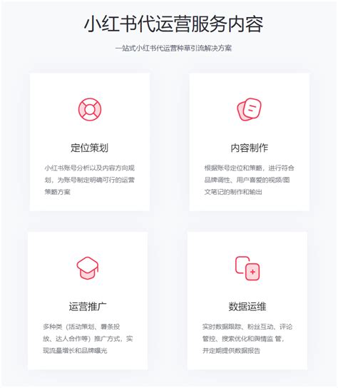 重庆小红书代运营公司-小红书推广-小红书品牌企业号运营-品融电商