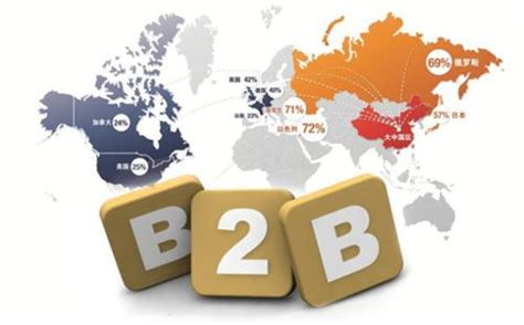 淘金地|B2B电子商务平台|商人淘金_B2B网站大全