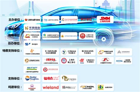 SMM走访数益工联 未来双方将发挥各自优势领域 助推有色金属制造产业转型升级__上海有色网
