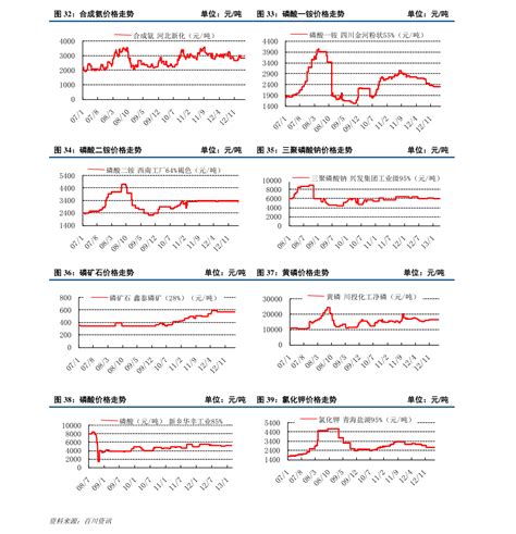 服装定制市场分析报告_2019-2025年中国服装定制市场深度研究与未来前景预测报告_中国产业研究报告网