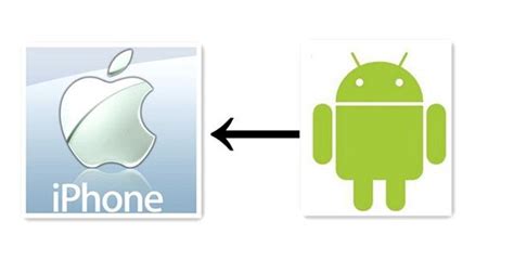 苹果推安卓换iPhone都是被逼的 - 维维软件园