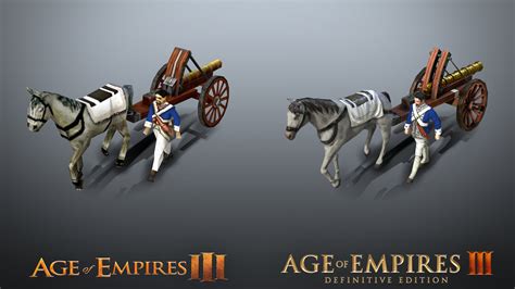 《帝国时代3：决定版》DLC“地中海骑士团”正式发售 定价39元_3DM单机