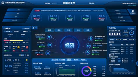 网易杭州软件生产基地二期工程-深化设计-中天控股集团有限公司
