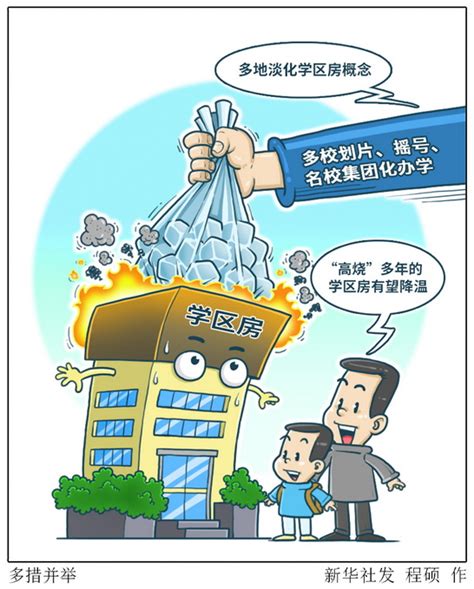 北京学区房政策对房价影响 北京学区房迎最后疯狂 - 法律法规网
