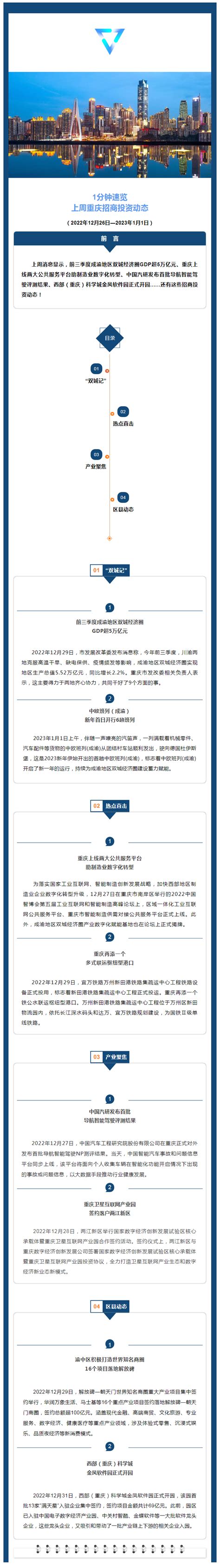 一分钟速览丨上周重庆招商投资动态（4.12-4.18）-重庆市招商投资促进局