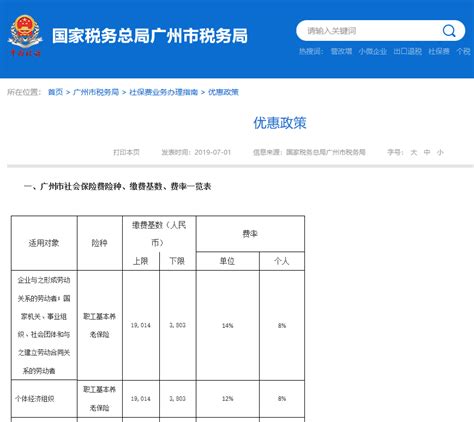 2019社保年度广州社保缴费基数上下限及缴费比例- 广州本地宝