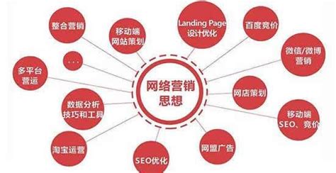 推客云社群助手是一个淘客社群会员运营系统 | TaoKeShow