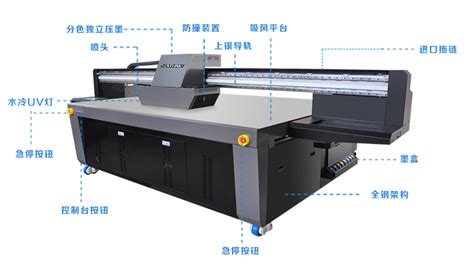 SGH2030-V05理光UV平板打印机--深圳市深思想科技有限公司