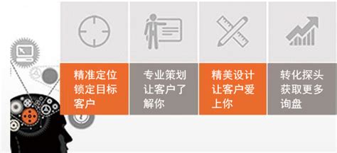 江北区举办2023年优化营商环境大会 发布促进民企发展“12条措施”_手机新浪网