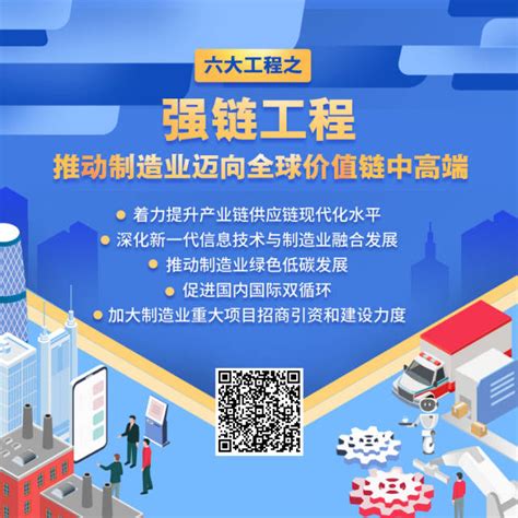 九张海报看懂未来五年广东制造高质量发展 广东省人民政府门户网站