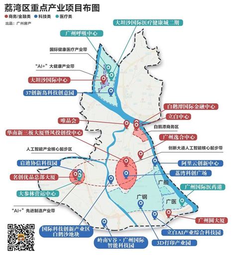 一图看懂荔湾产业分布:8个商务金融中心+8个科技园区+4个医疗项目!_房产资讯_房天下