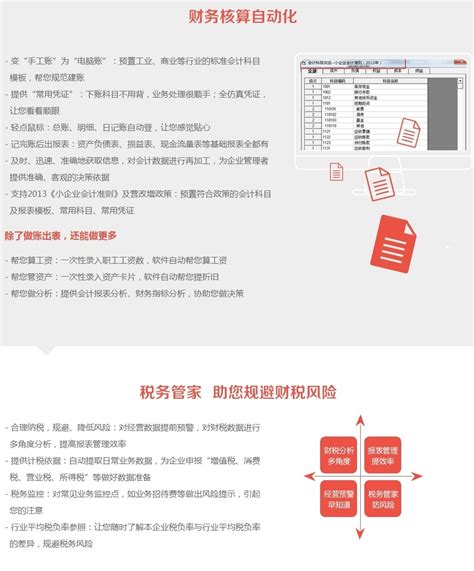 支持企业数字化转型的智能决策整体解决方案 - 南京国睿信维软件有限公司