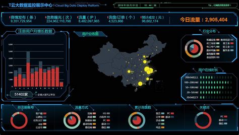 以智能营销为支点，上海珍岛助力企业数字化跃迁_凤凰网