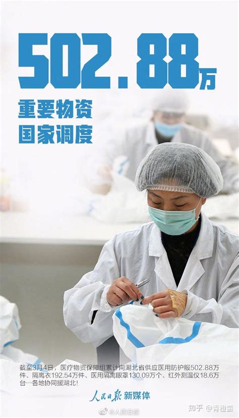 中国为什么能抗疫成功 - 知乎
