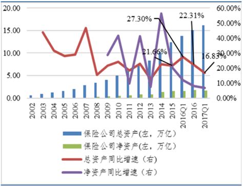 2023中国保险发展报告_报告-报告厅