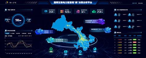 甘肃省智能制造综合实训中心 “工业 4.0 – 智能工厂” – 上海犀浦智能