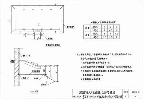防雷接地施工图标准CAD图_综合布线电气设计施工图_土木在线