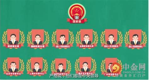 中国政府官员职务级别有几级-中国官员级别分类是怎样的？ _汇潮装饰网