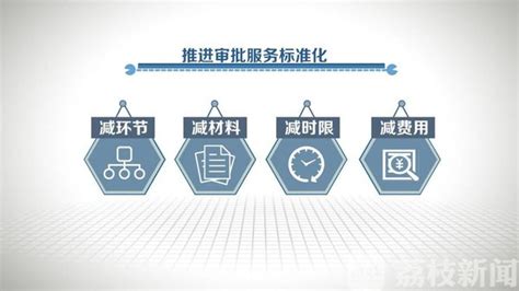 【优化营商环境再行动】江苏省优化企业施工许可办理手续