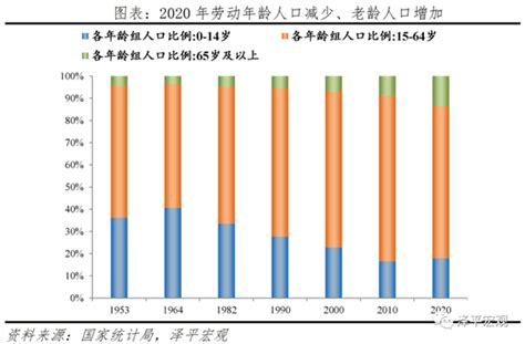 2023年安徽省流动人口计划生育工作规定全文
