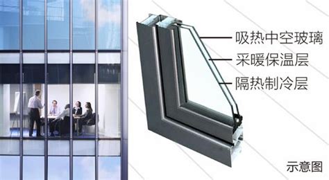 南京隔音窗图片-玻璃图库-中玻网