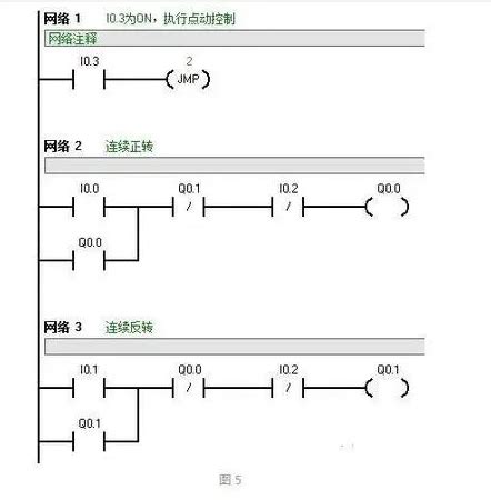1756 PLC选型手册_AB_PLC_中国工控网