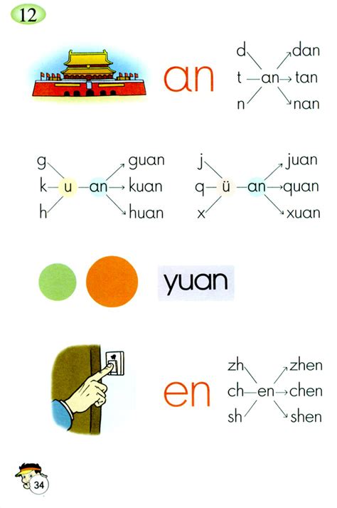汉语拼音表设计图__PSD分层素材_PSD分层素材_设计图库_昵图网nipic.com