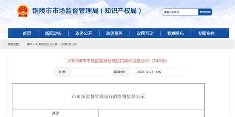 安徽省铜陵市市场监管局公示2022年行政处罚案件信息（141号）_手机新浪网