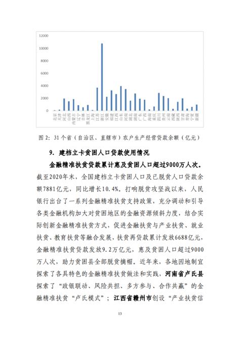 《中国金融科技和数字普惠金融发展报告（2023）》发布！-中关村互联网金融研究院
