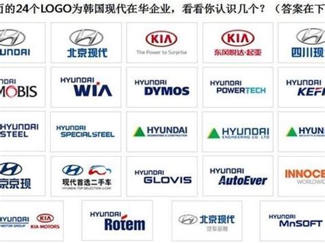 韩国现代汽车在中国的61家公司，你知道几个？（附详细名单）-新浪汽车