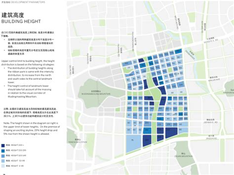 济南市中央商务区城市设计及导则2016-195P-城市规划-筑龙建筑设计论坛