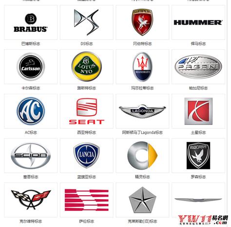 汽车品牌起名,详谈国内外汽车品牌起名-起名网