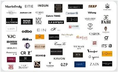 国际品牌服装商标-世界前十名世界品牌服装的商标名称