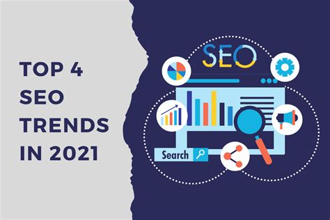 4 most important SEO trends for 2021 you need to know
