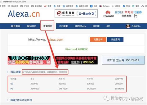 最新alexa网站资料提交入口及修改方法-新起点seo