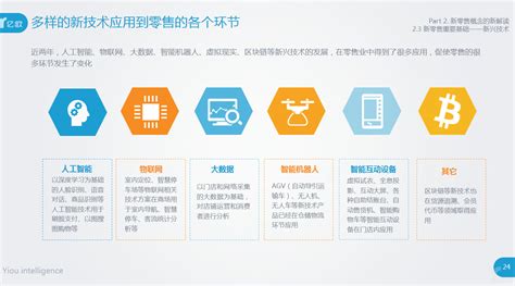 干货！2021年中国零售电商行业市场竞争格局——阿里巴巴：2024财年推进阿里全球化战略_前瞻趋势 - 前瞻产业研究院