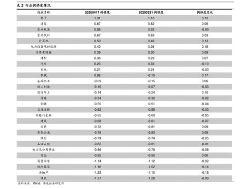 滨州八大国企集团名单（滨州上市公司）-yanbaohui